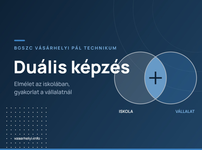 Duális képzés