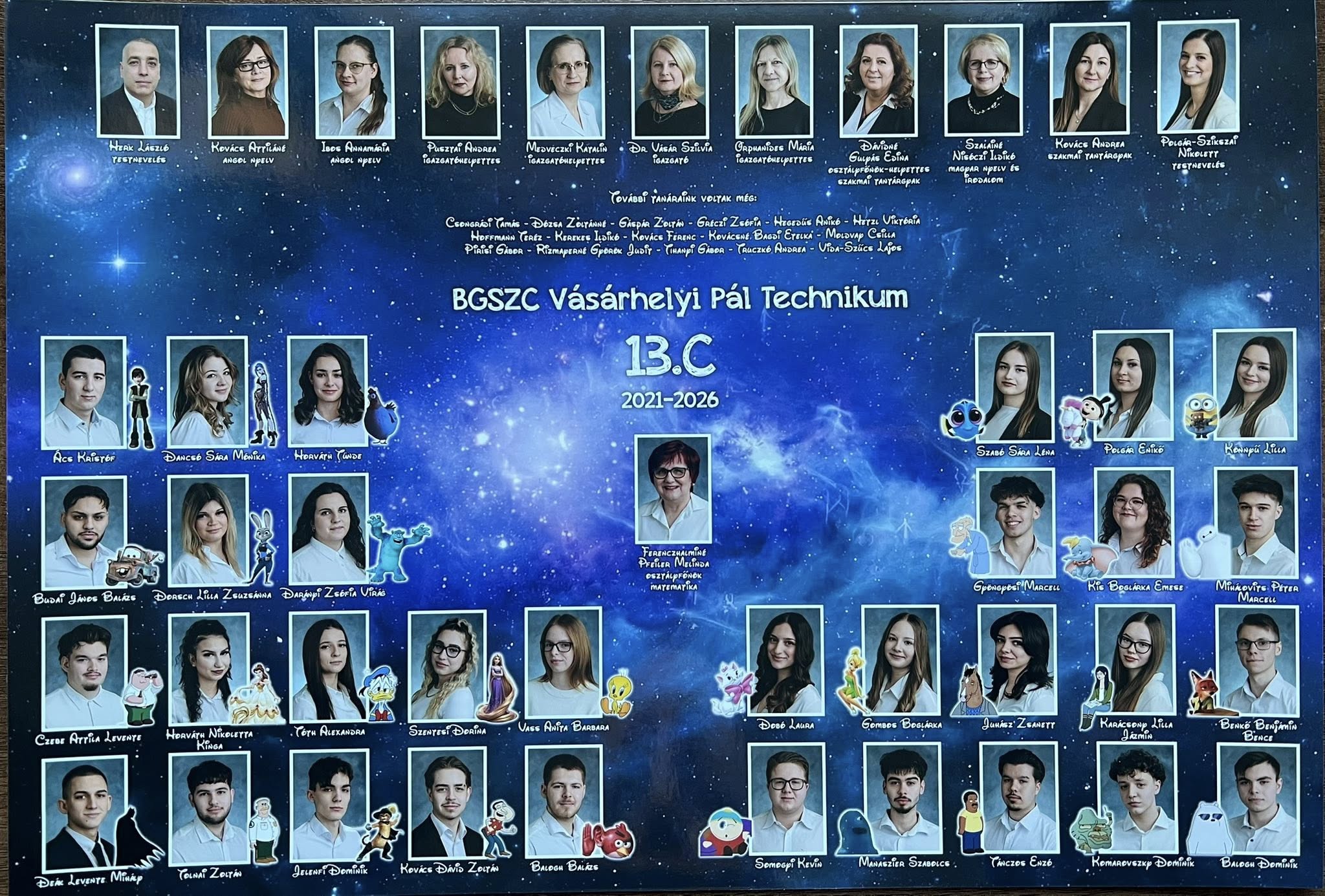 20260430VPT 13C